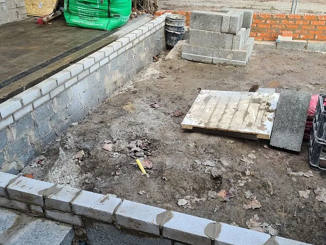 Foundations are in